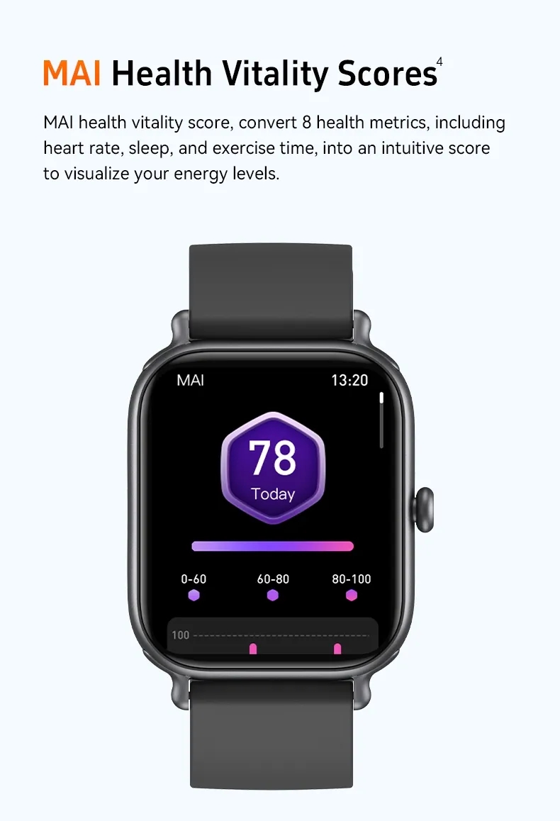 Smart Watch Feature 6