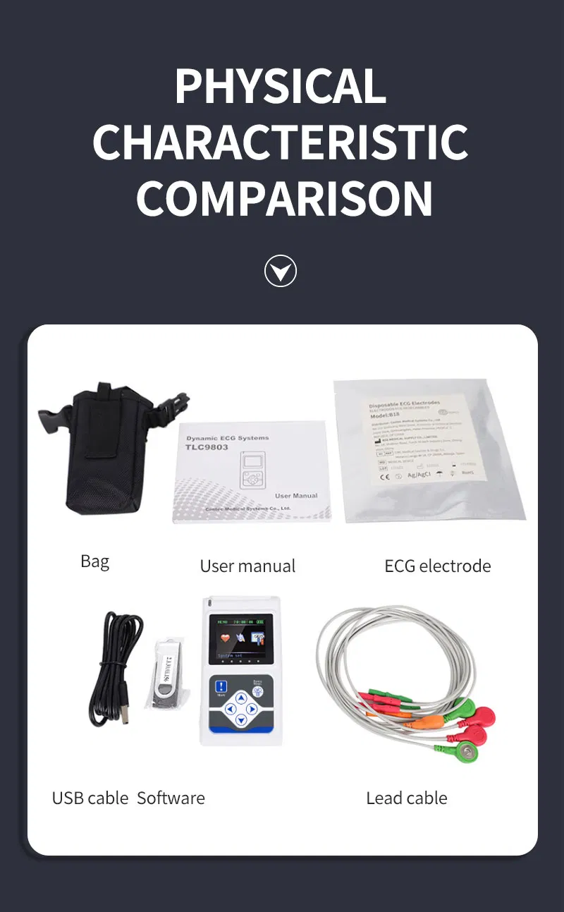 Diagnostic Equipment