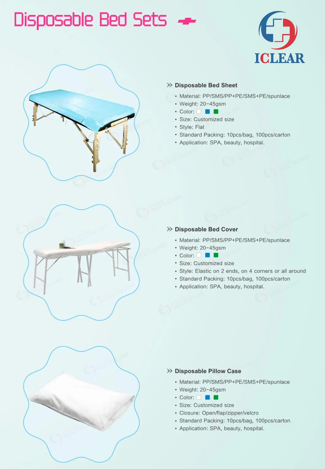 Product Specification Sheet