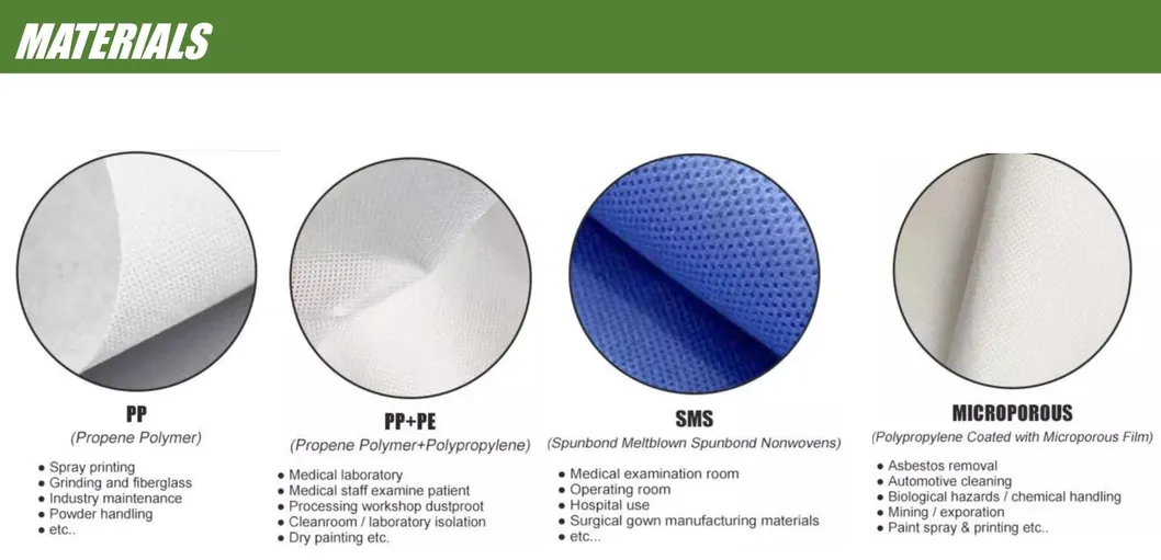 Disposable Protective Lab Coat 2