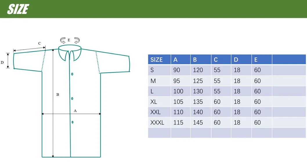 Disposable Protective Lab Coat 1
