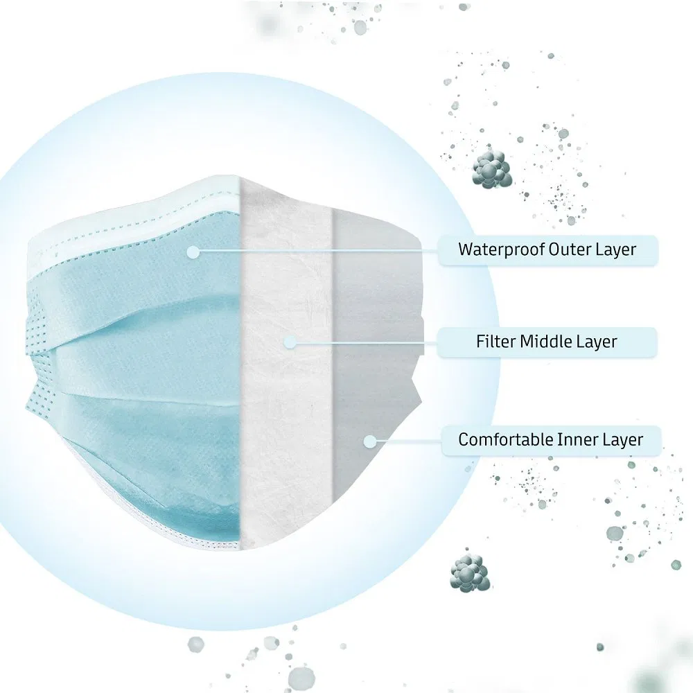 Disposable Medical Mask Type Surigical Face Mask Earloop Protective Face Cover