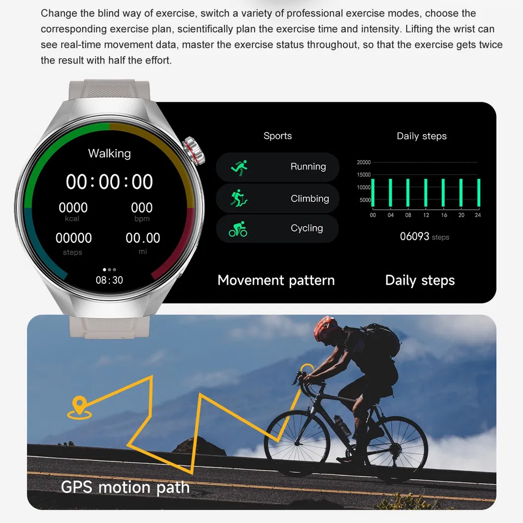 Message Notification