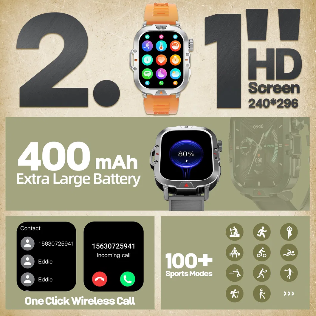 Waterproof Smartwatch with 410mAh Battery and Health Tracking