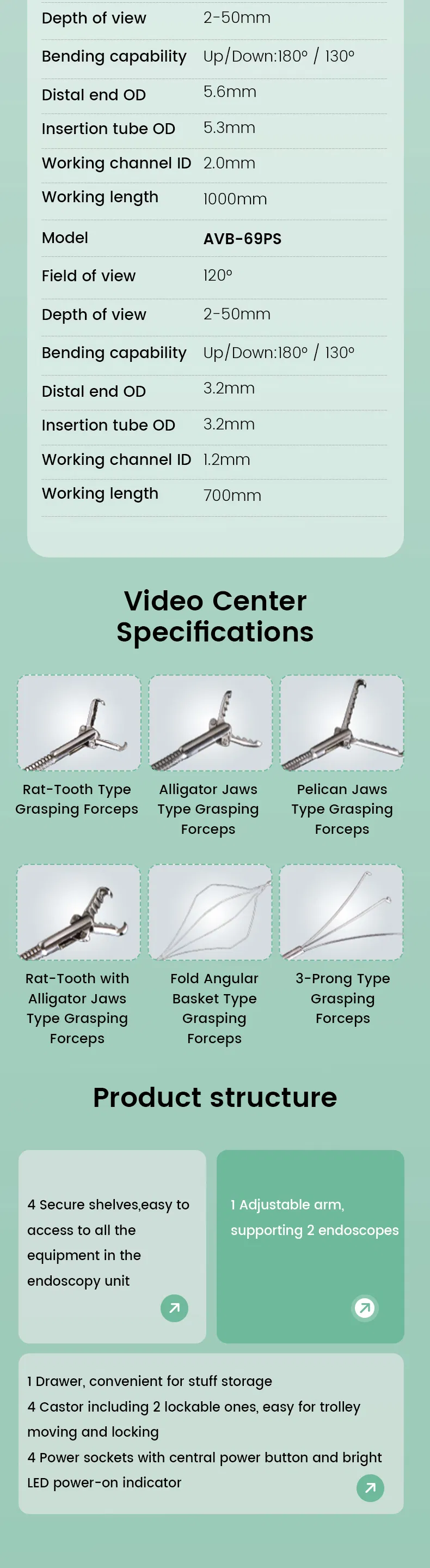 Veterinary Endoscope System 5