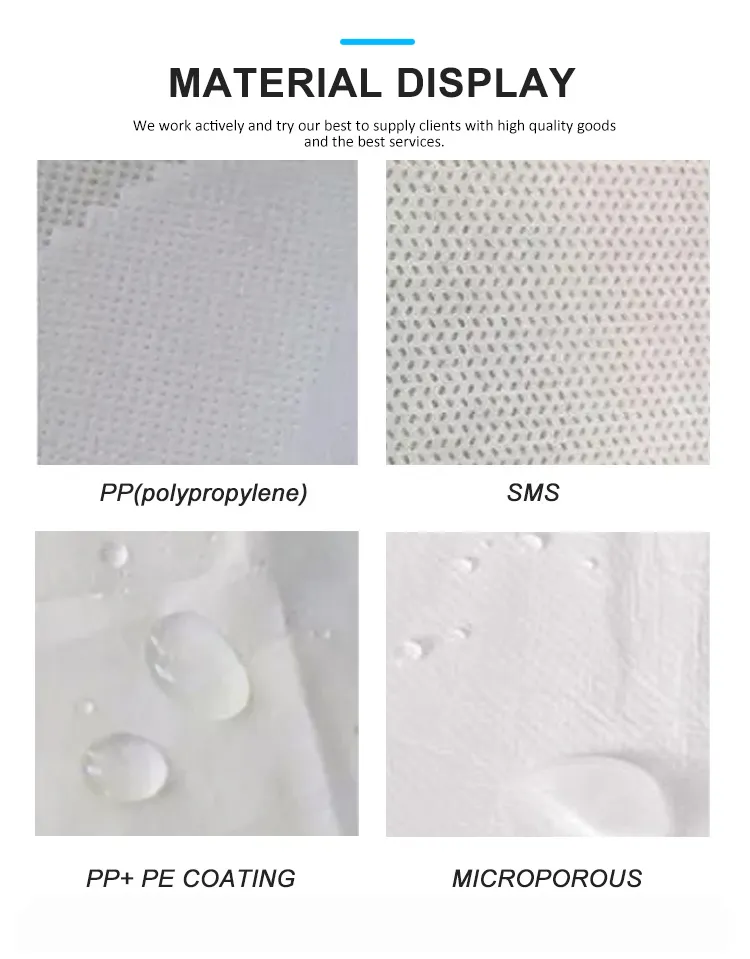 Nonwoven Coverall Specifications