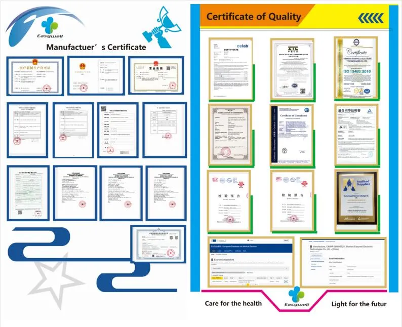 Certification Documents