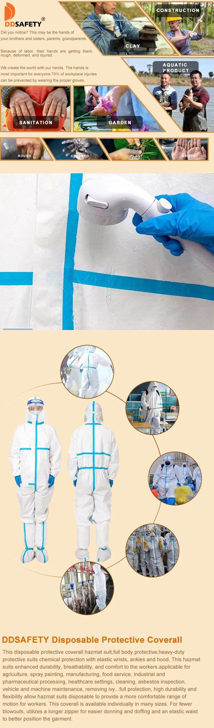 Disposable Protective Coverall Hazmat Suit 4
