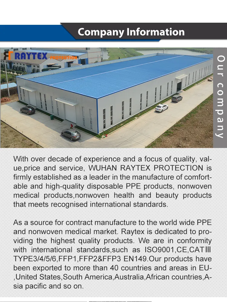 Disposable Suit Material