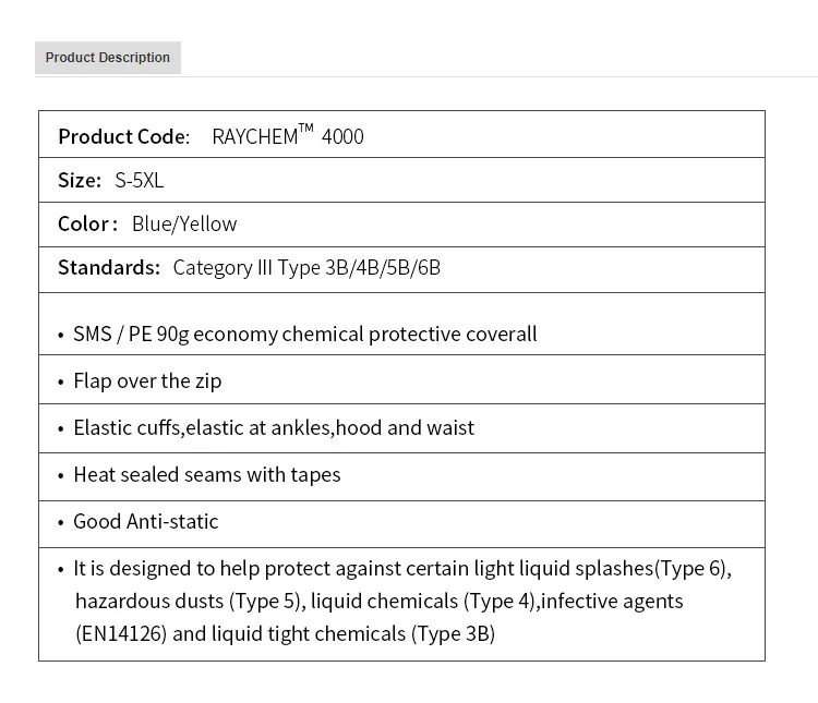 Protective Coverall 1