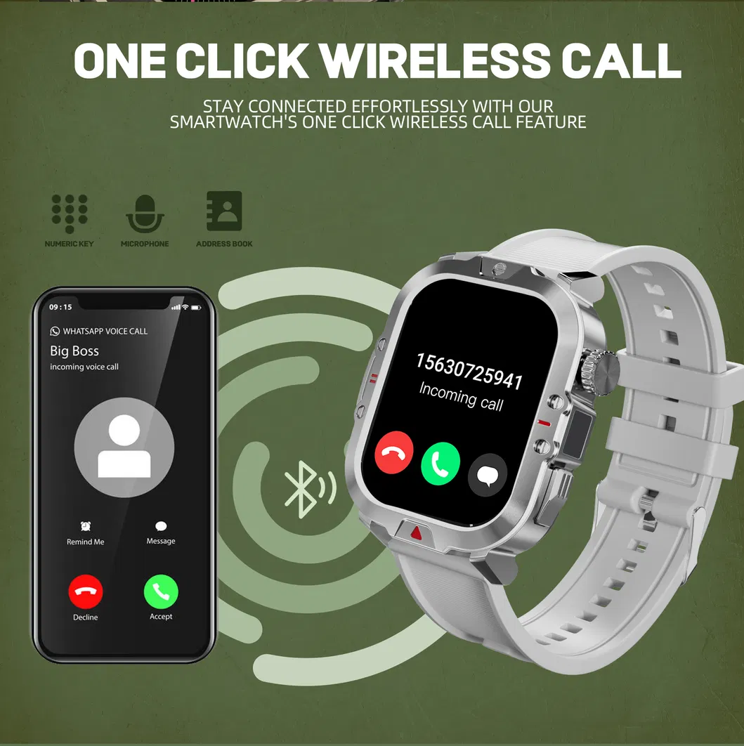 Waterproof Smartwatch with 410mAh Battery and Health Tracking