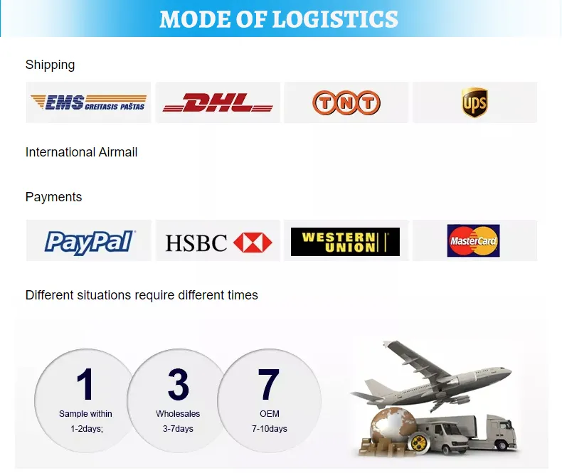 Shipping and Packaging