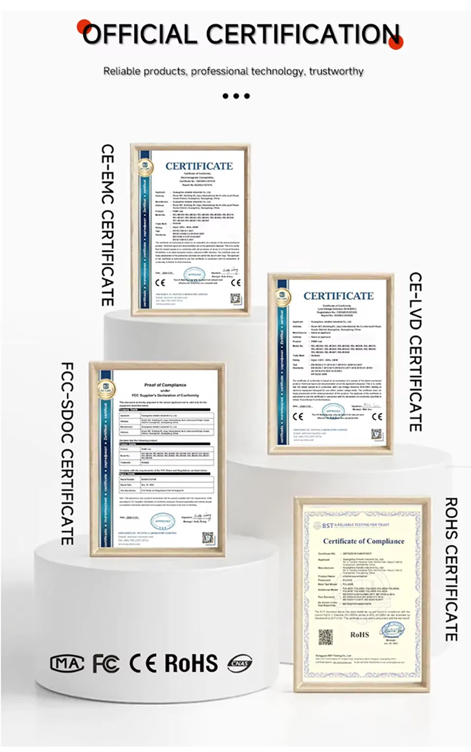 CE Certificate