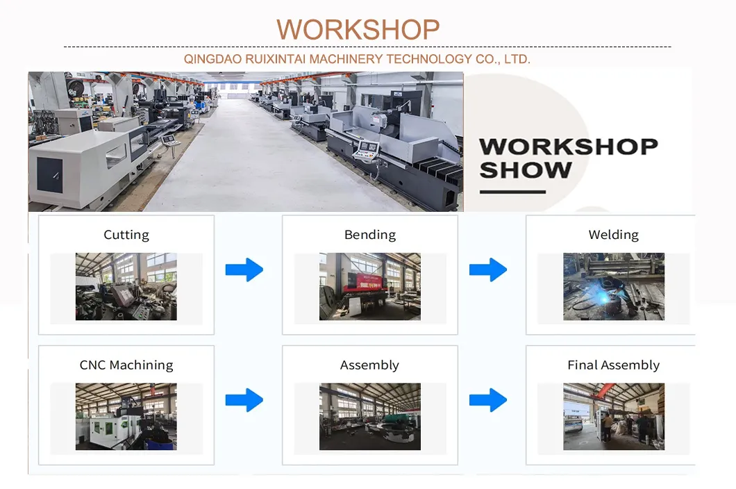 Workshop