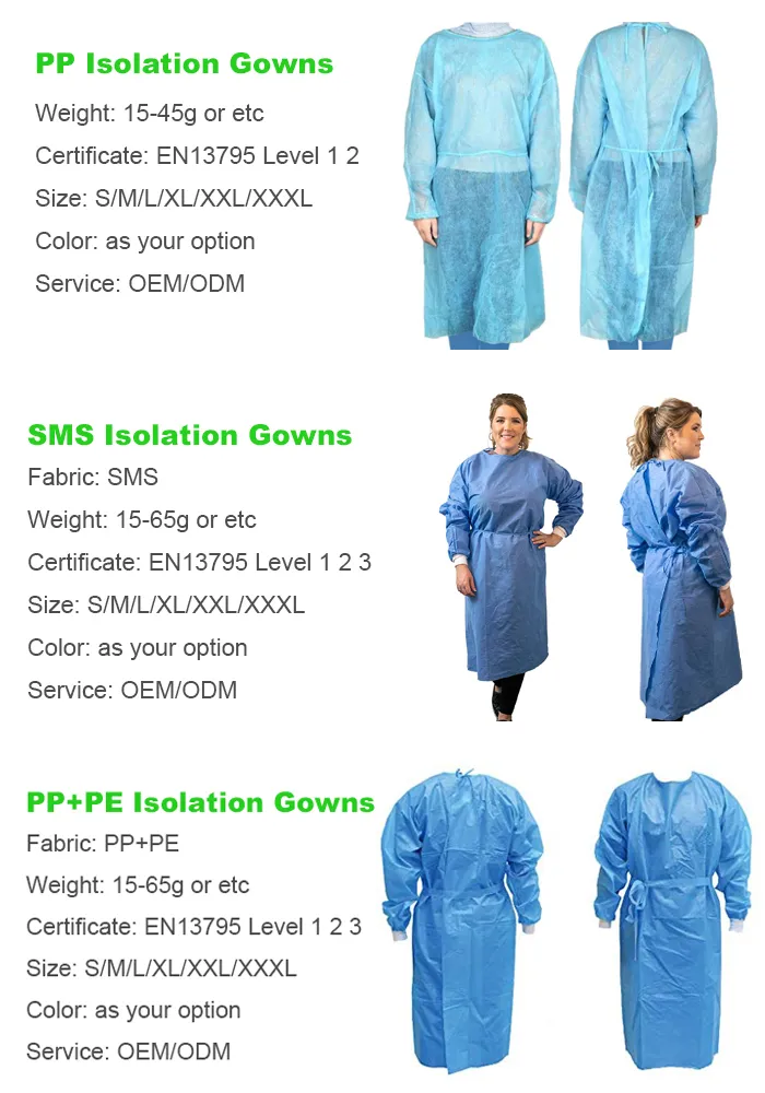 Surgical Gown Detail