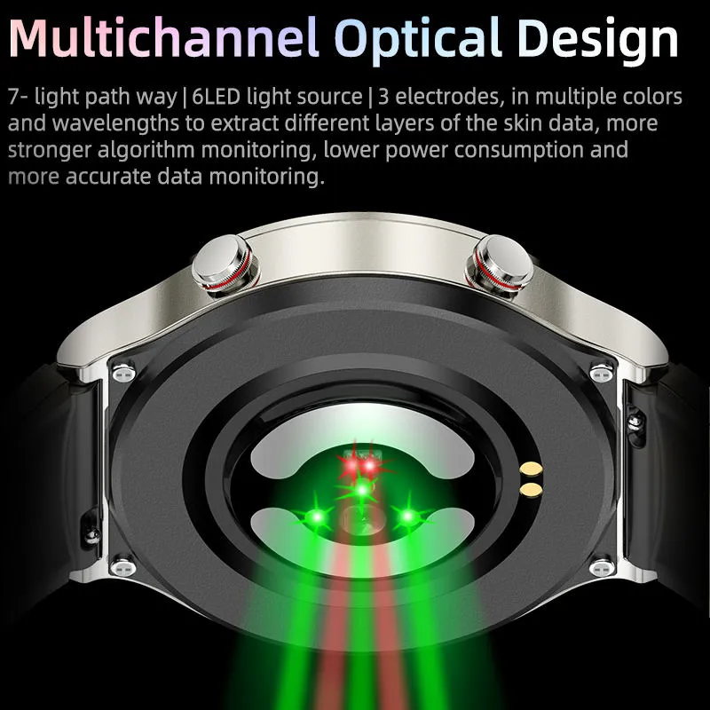 Smart Watch Feature 3