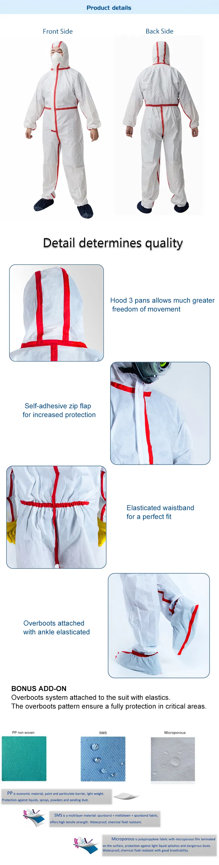 Coverall Technical Specs