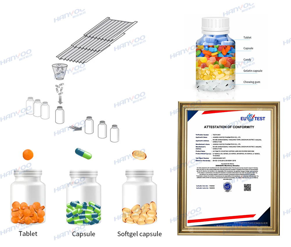 Advanced Smart Pill Counting Device for Pharmacy Efficiency