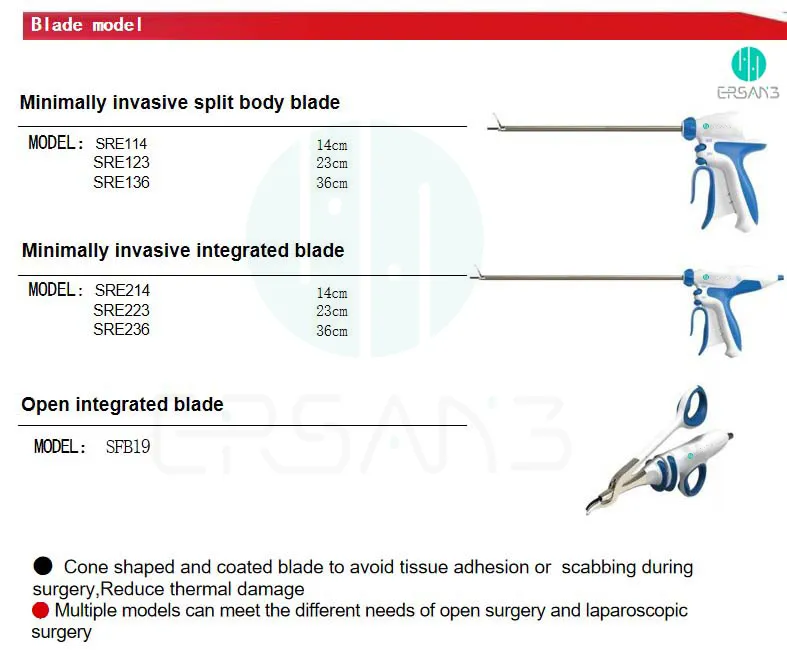Ultrasonic Scalpel System 5