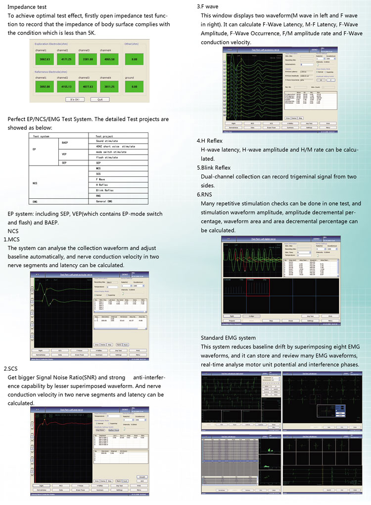 My-H009 New Product 4 Channel 4 Leads Emg System for Sale
