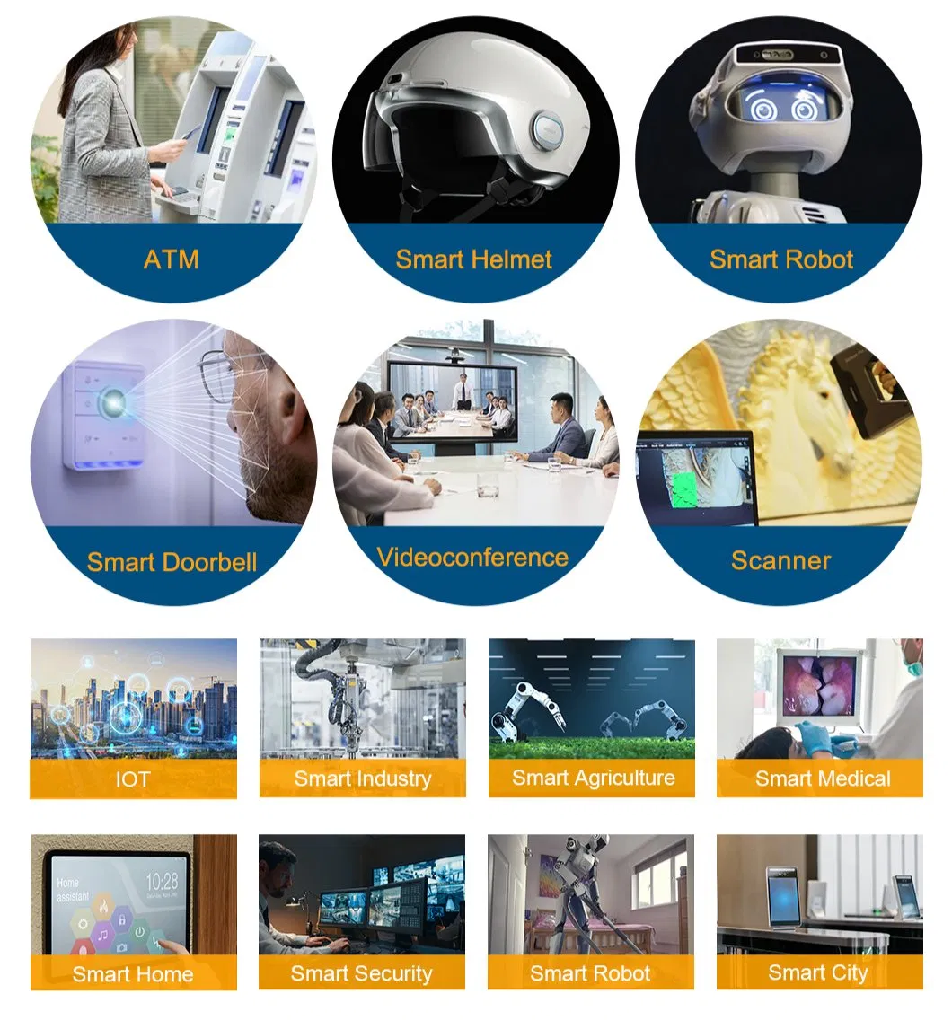 Application Scenarios