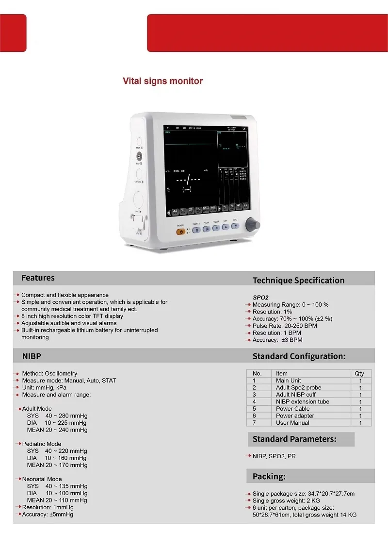 Patient Monitor View 3