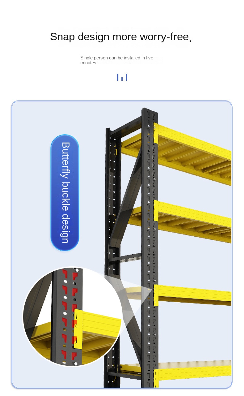 Multi-Layer Medium Storage Shelving Detail 3