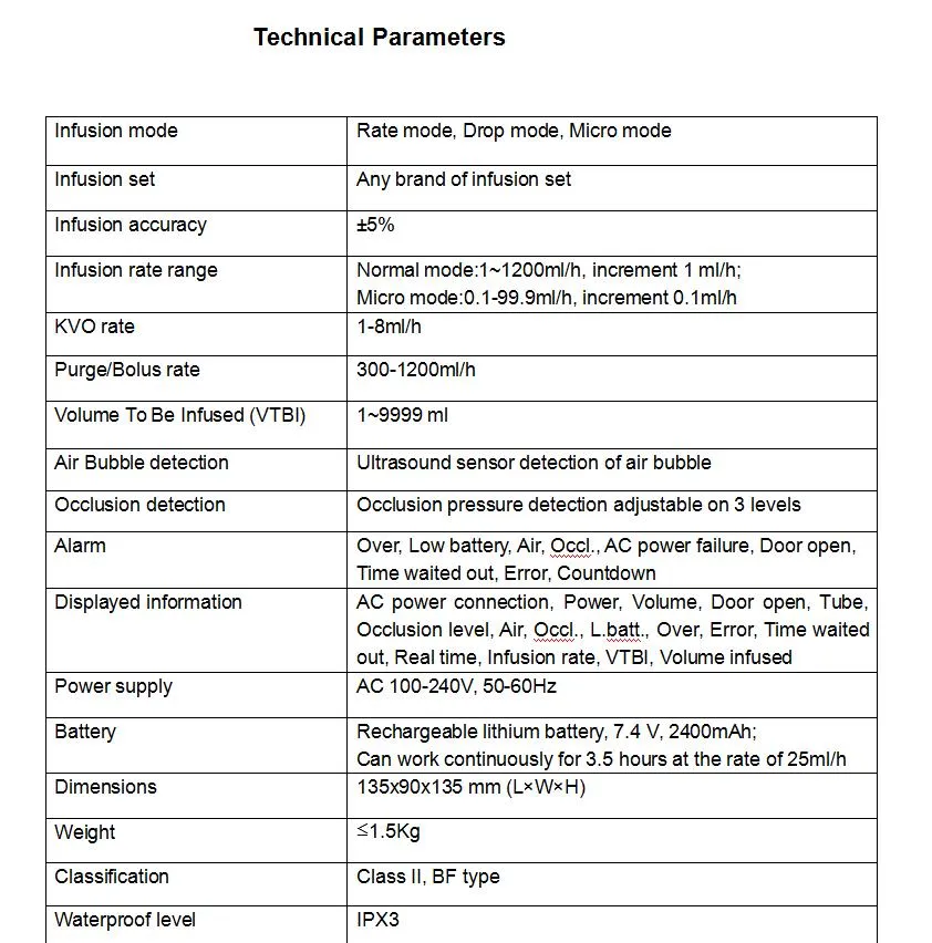 Infusion Pump Parameters