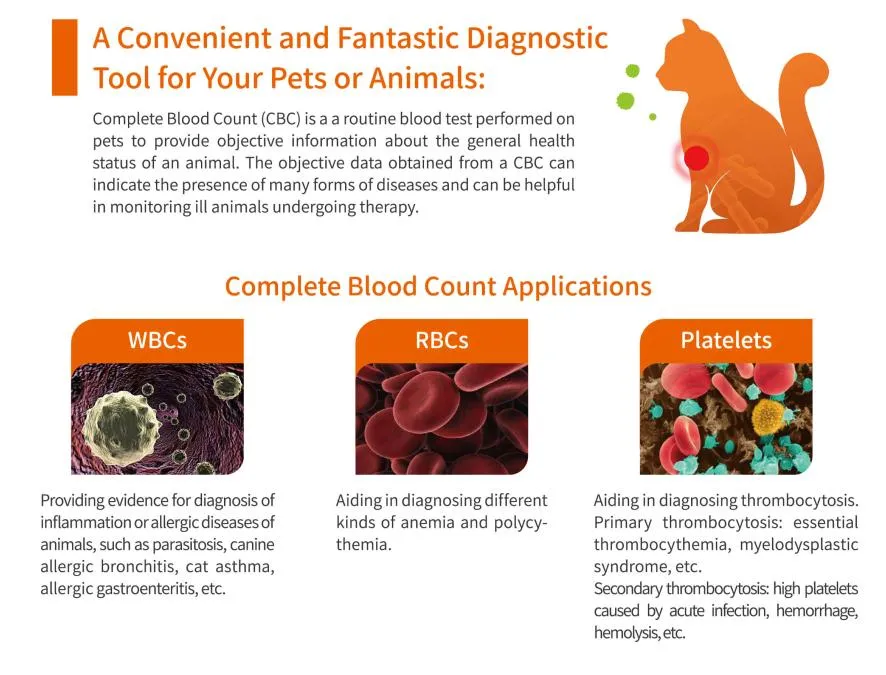 Hematology Analyzer 2