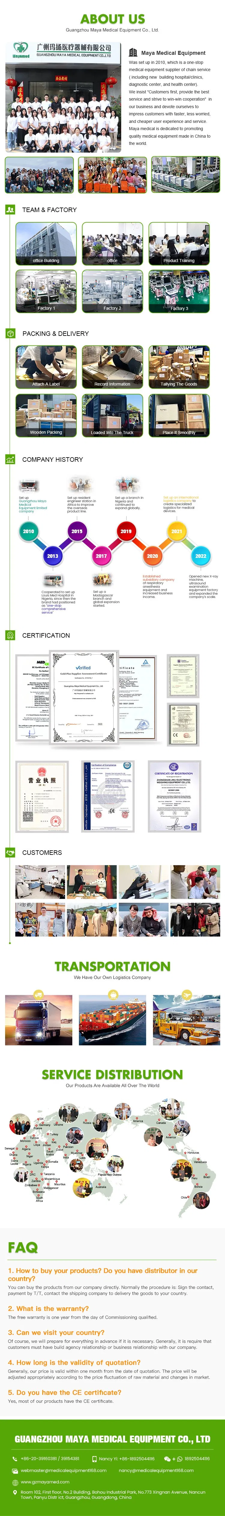 Technical Specifications Detail