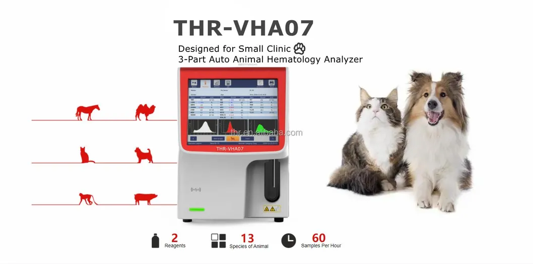 Hematology Analyzer Detail 1