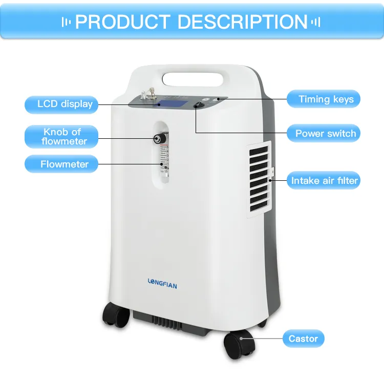 Oxygen Machine Control Panel