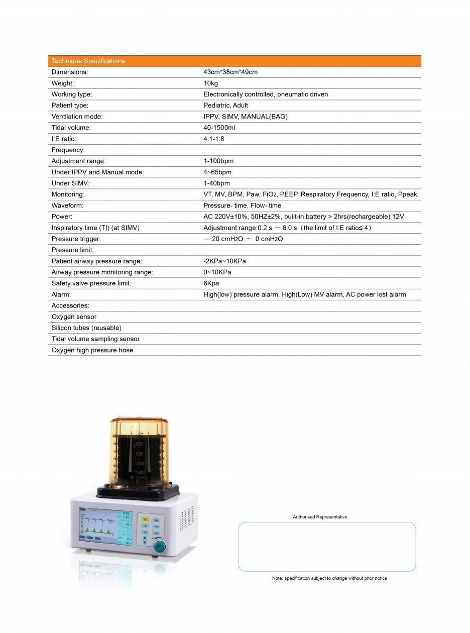 Veterinary Anesthesia Ventilator View 2