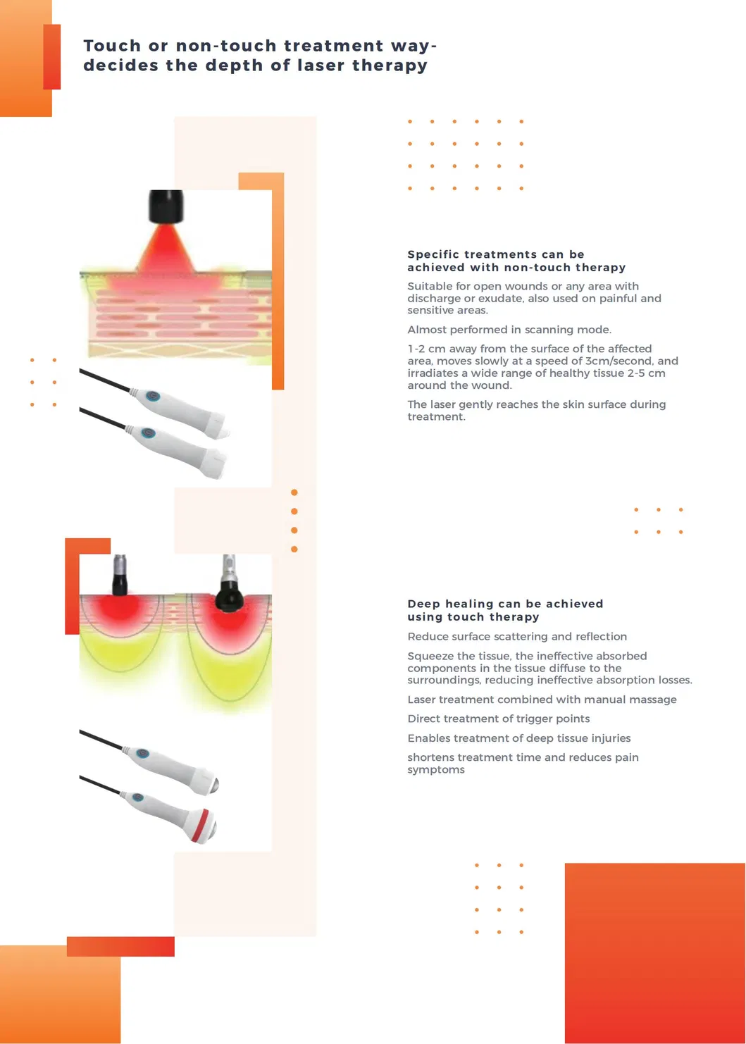 Pet Therapy Equipment Price