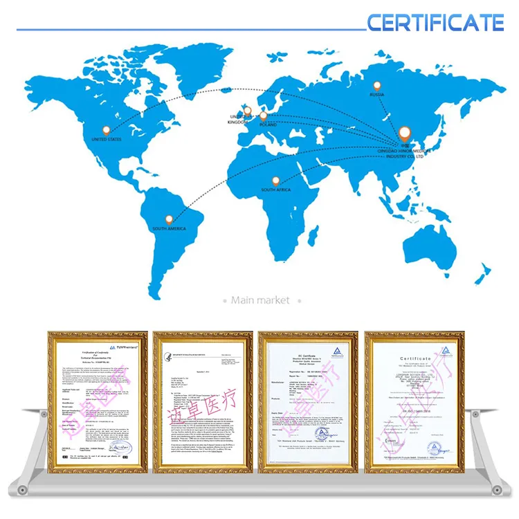 Global quality recognition