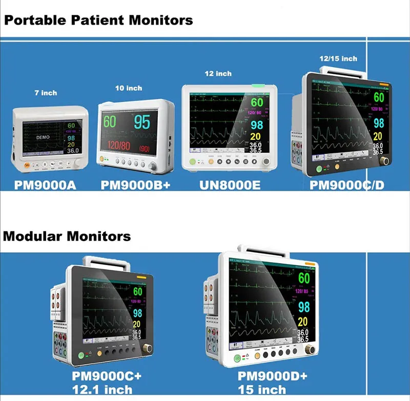 Vet Multiparameter Patient Monitor
