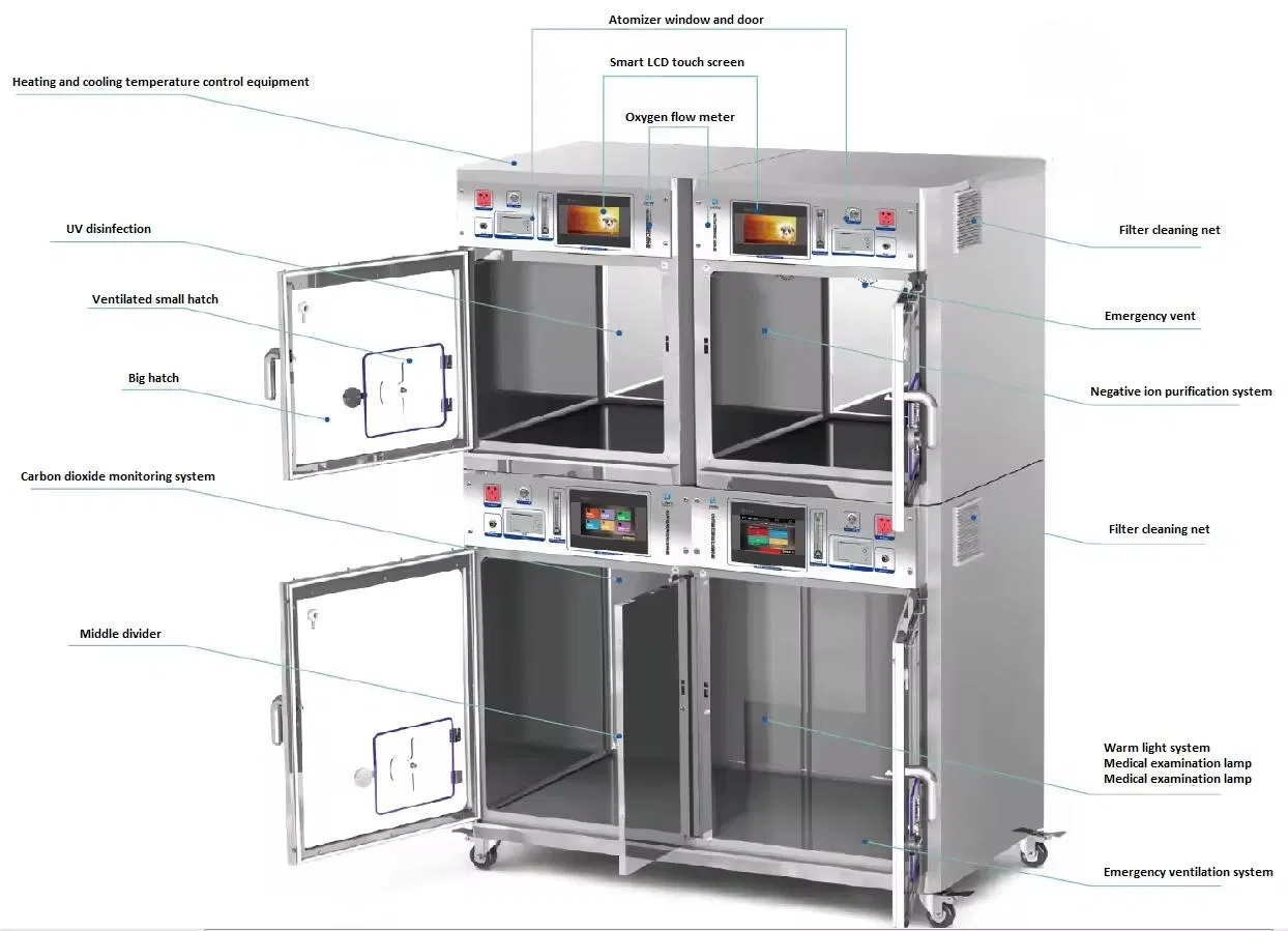 Pet Professional Animal Emergency Cage Dog Breeding Chamber Pet Incubator Vet Canil ICU Cage Price for Veterinary Kennel Cage