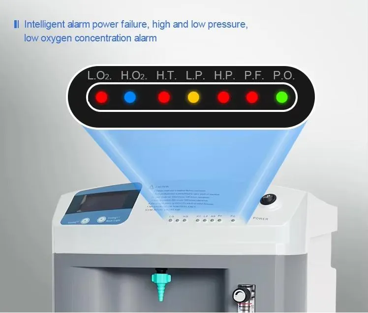 Product Operation View