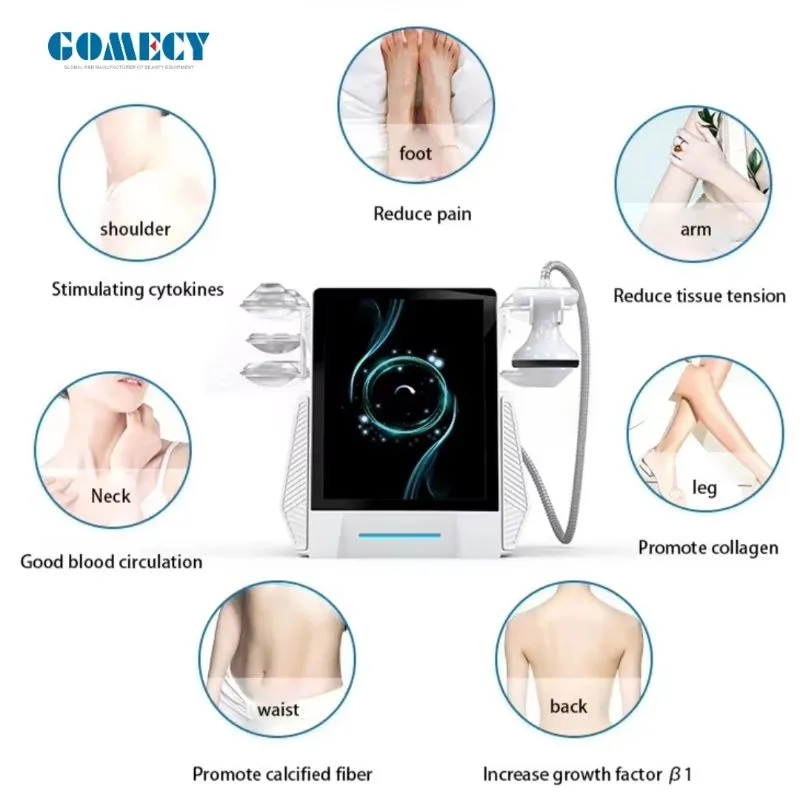 Device Handle Detail