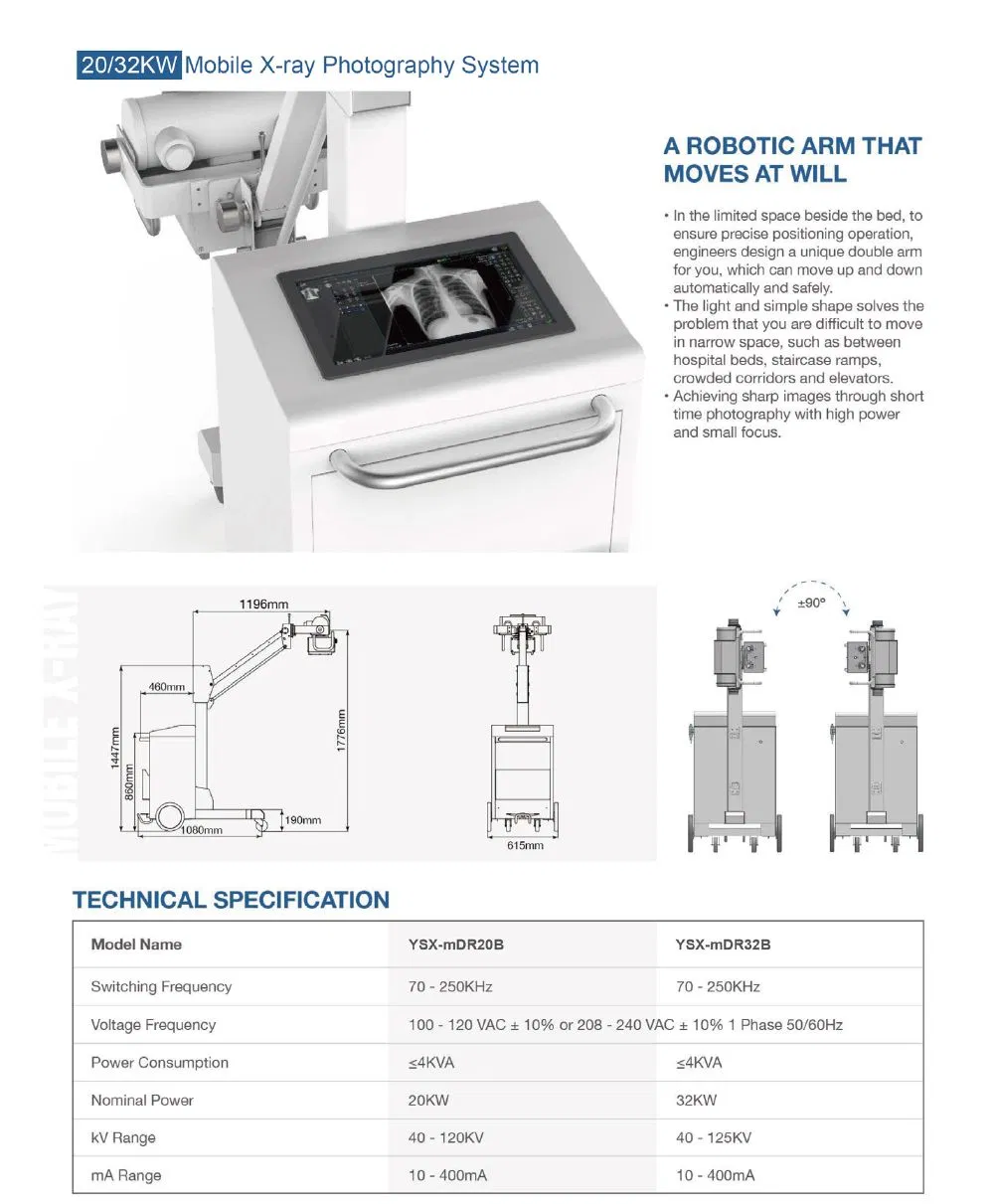 Imaging Performance 2