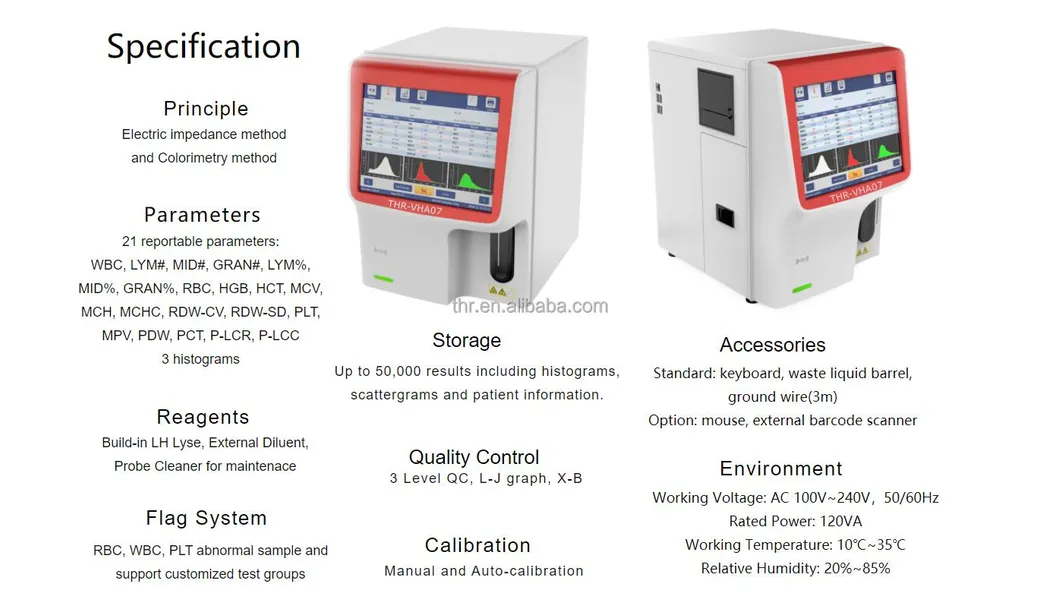 Hematology Analyzer Detail 2
