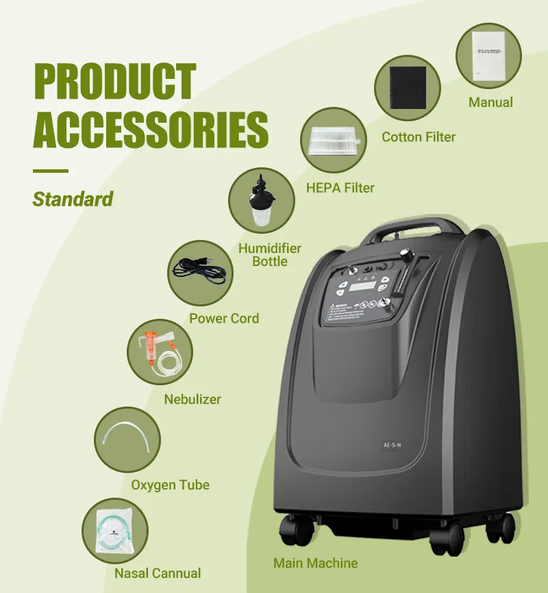 Pet Oxygen Concentrator detail 4