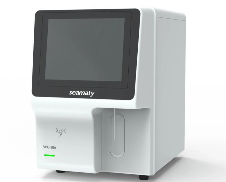 Product Categories Overview