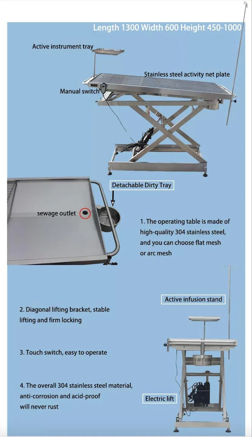 Veterinary Table Details