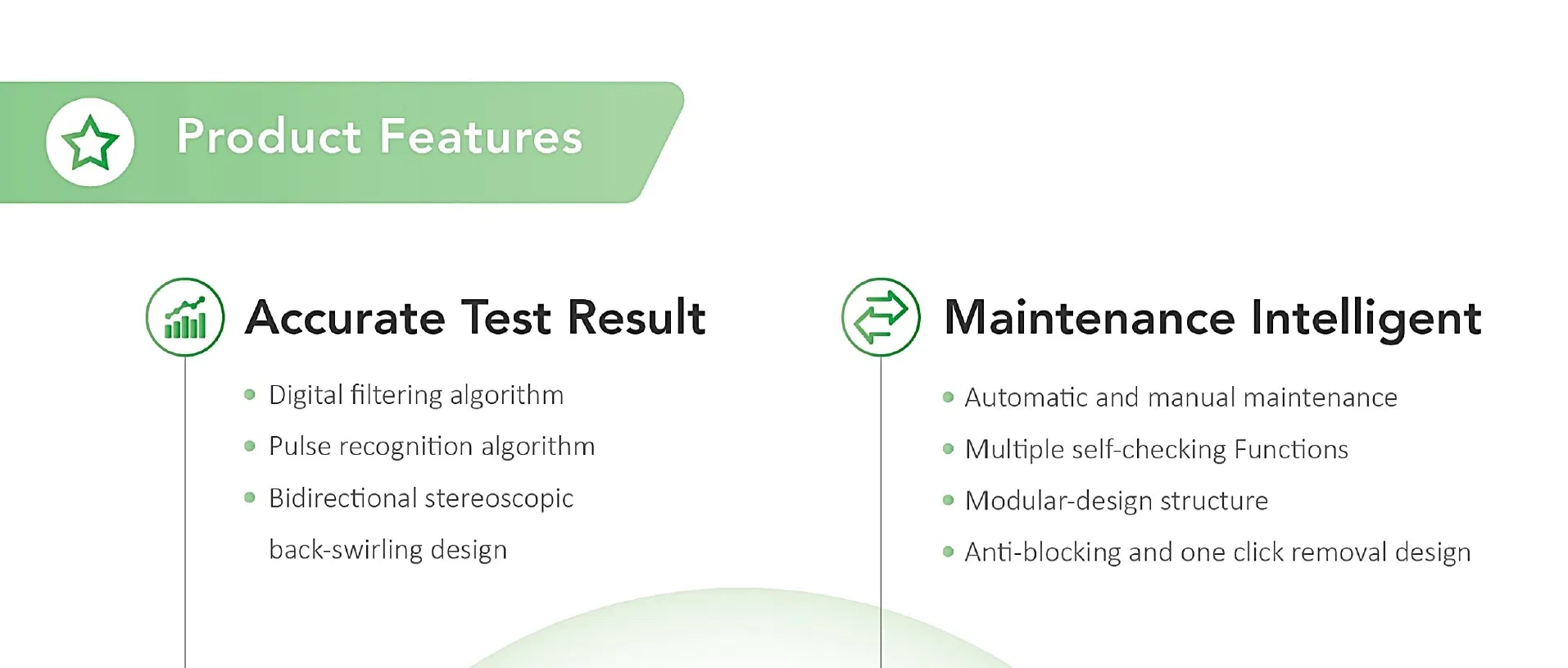 Hematology Analyzer Banner