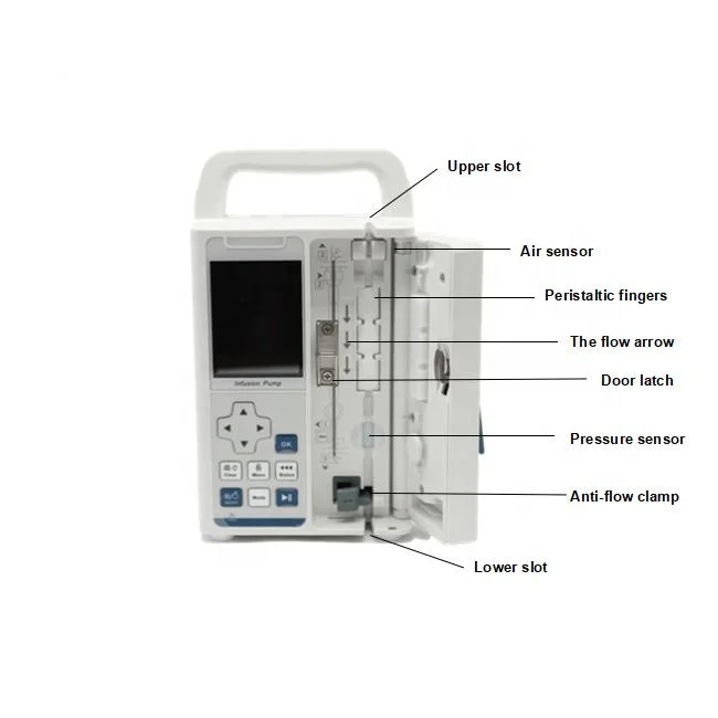 Animal Clinic Use Animal Injection Veterinary Medecines Automatic Safety Volume IV Vet Infusion Pump