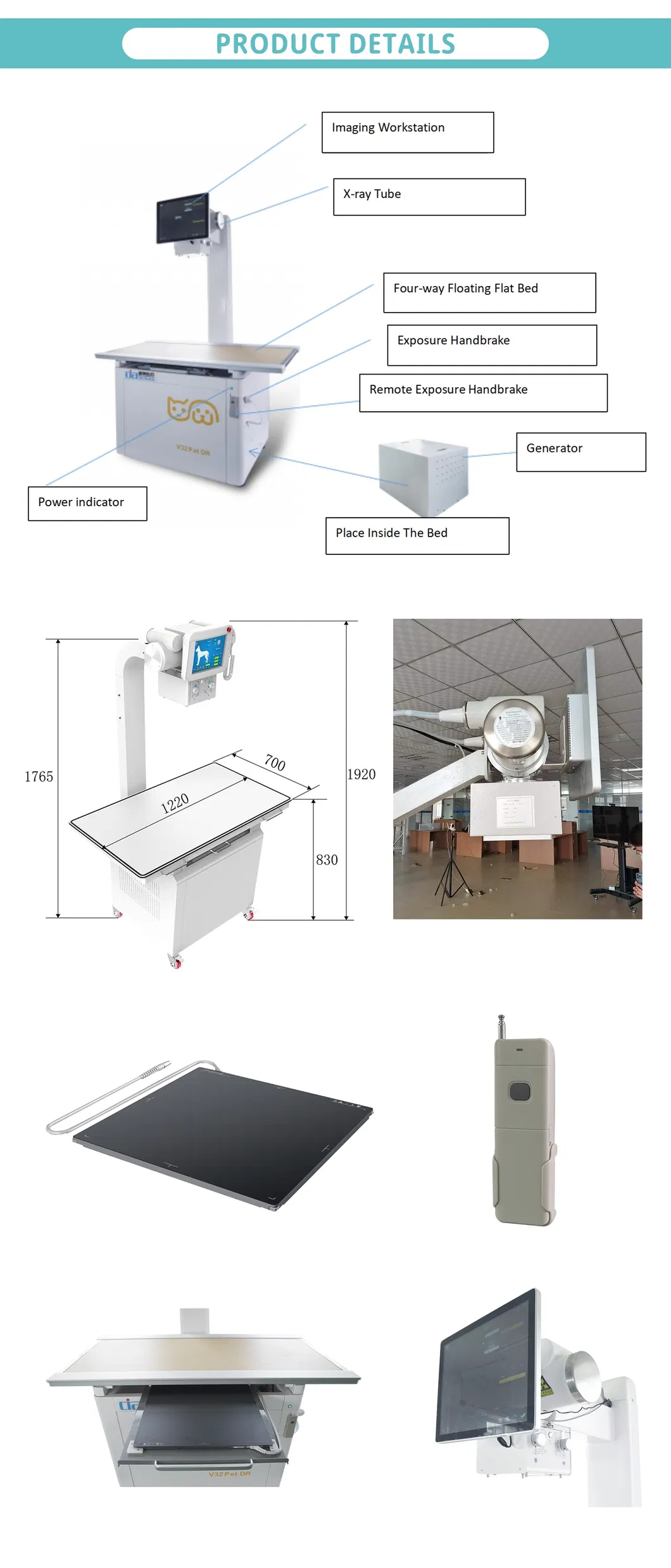 Imaging System Details