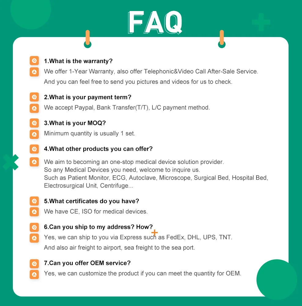 FAQ Reference