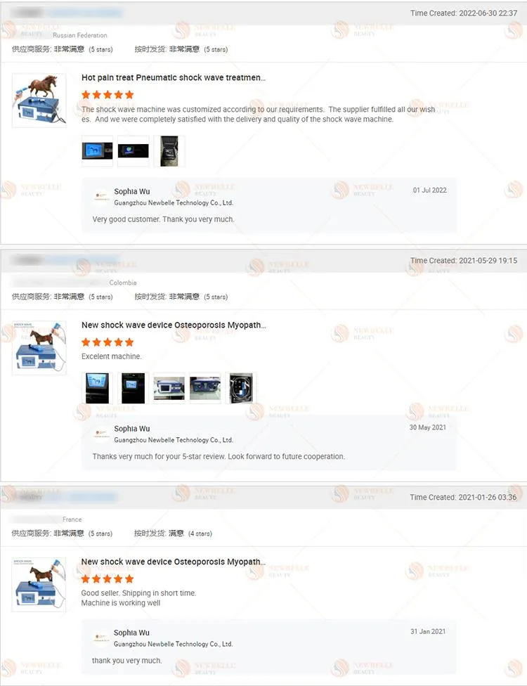 Customer Feedbacks