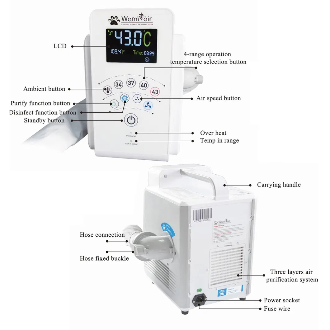 Warming Blanket Unit